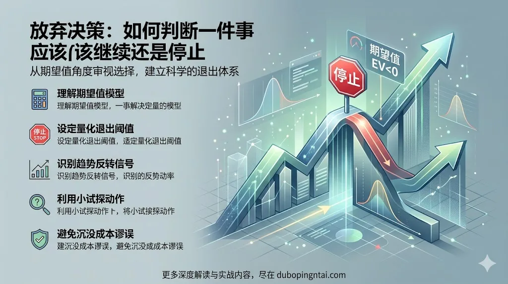 从期望值角度分析“放弃决策：如何判断一件事应该继续还是停止