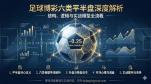 足球博彩六类平半盘深度解析：结构、逻辑与实战模型全流程