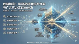 欧赔解密：构建高精度赔率骨架与广义实力定位体系